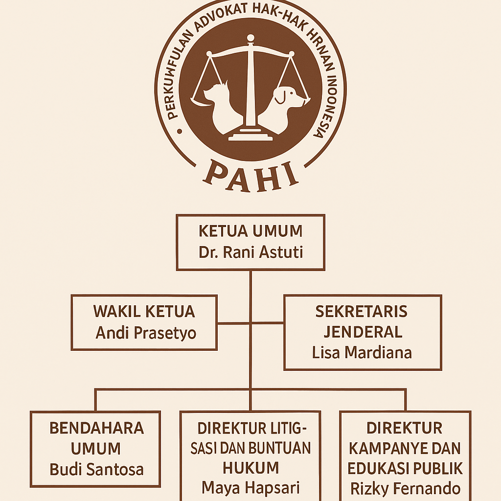 PAHI CABANG JOMBANG KAB
